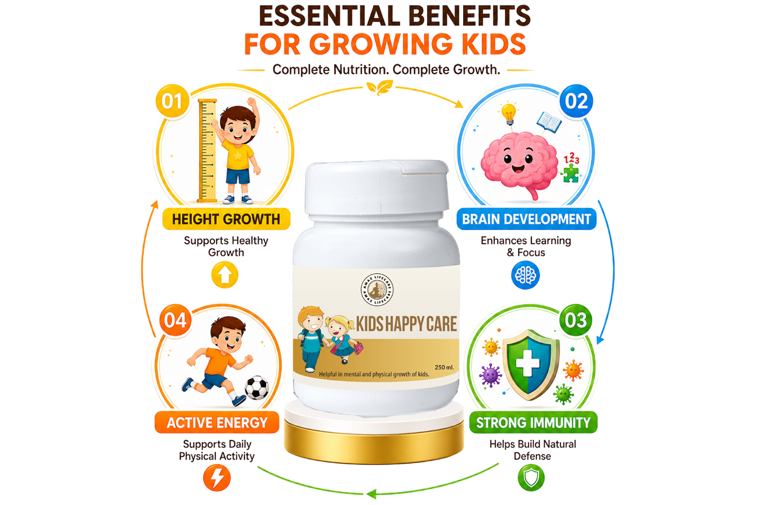 Kids Happy Care